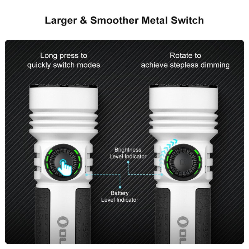 Фенери - Olight Seeker 4 Pro 4600lm. White - Бял