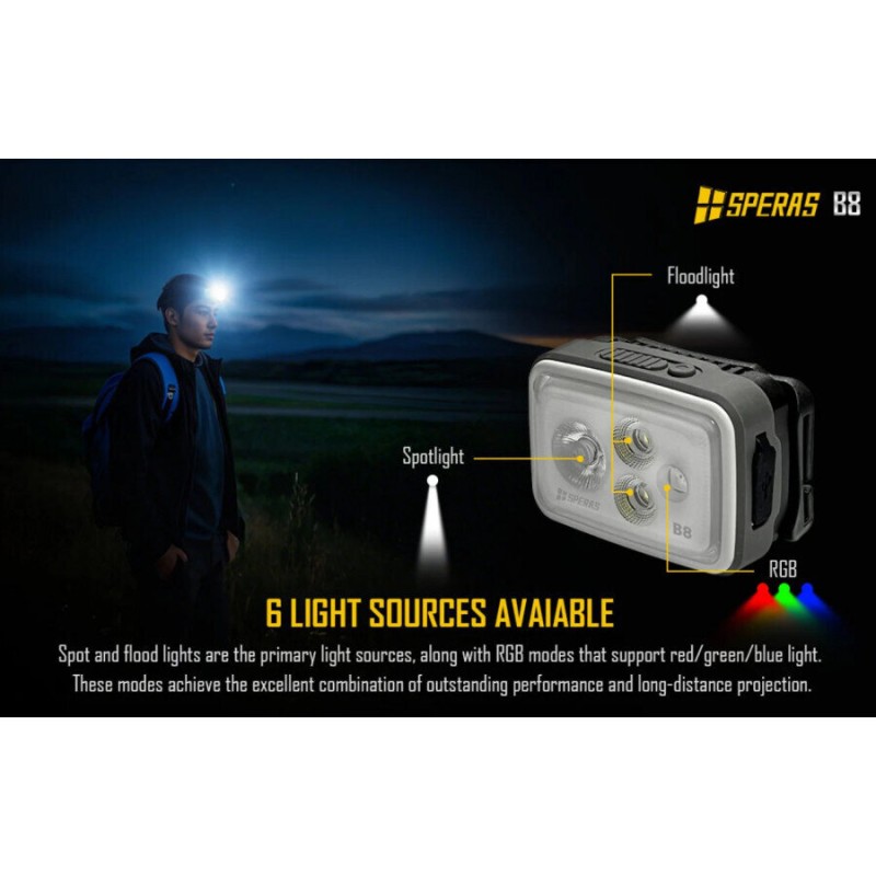 SPERAS - Челник Speras B8 700lm