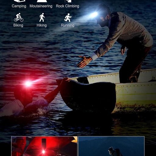 Челници и фарове - Челник Klarus HM2 270lm.